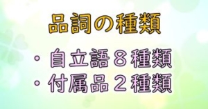 品詞の種類